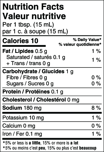 Naked & Saucy -  KETO Teriyaki Sauce - Image 3